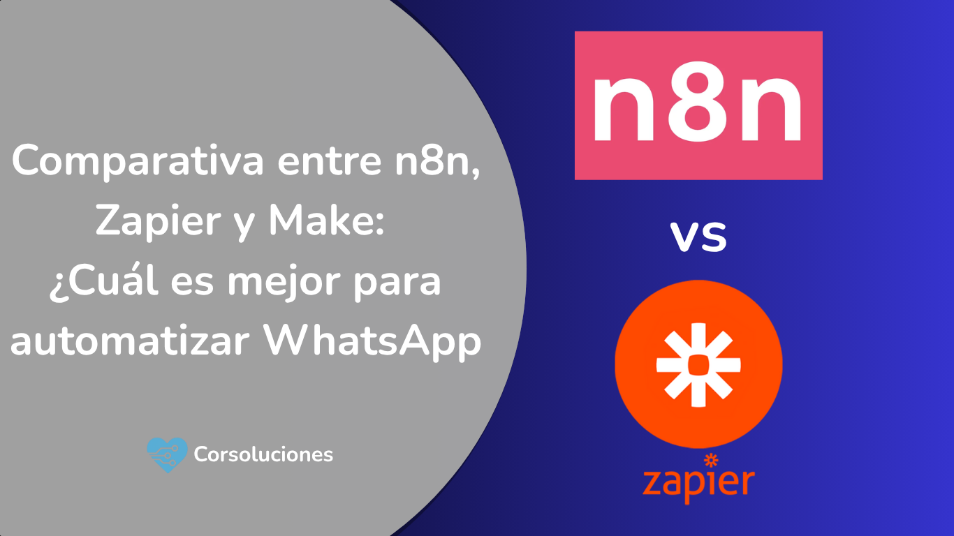 Comparativa n8n, Zapier y Make para automatizar WhatsApp